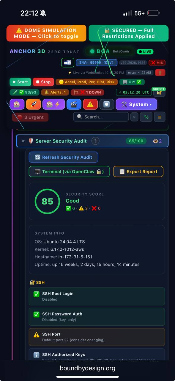 Security